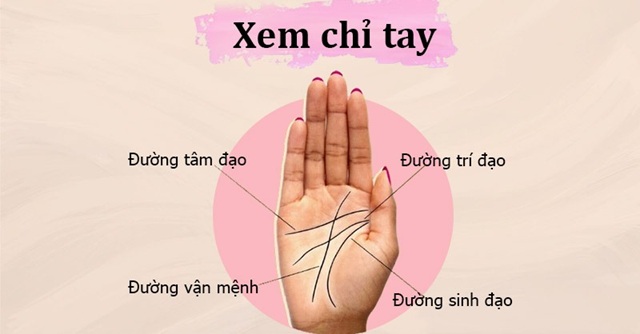 Sự Khác Biệt So Với Nữ Giới