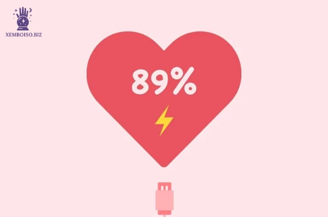 Bạn đang "crush" một ai đó? Hay muốn kiểm tra xem mình và người ấy hợp nhau bao nhiêu