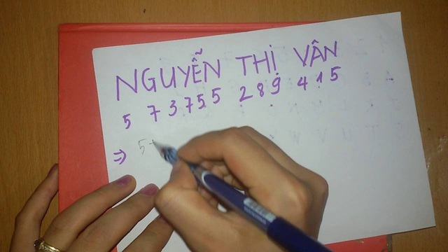 Giải Mã Ý Nghĩa Các Con Số Trong Bói Tên