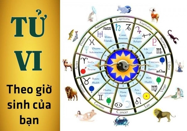 Tử Vi Theo Ngày Giờ Sinh Là Gì?