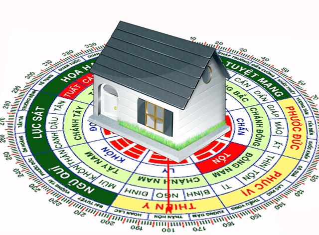 Tự Xem Bói Nhà Cửa Đơn Giản Tại Nhà