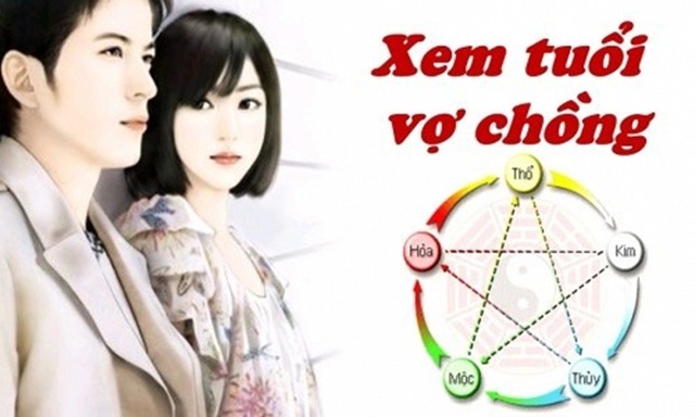 Tại Sao Bói Tuổi Vợ Chồng Lại Quan Trọng?